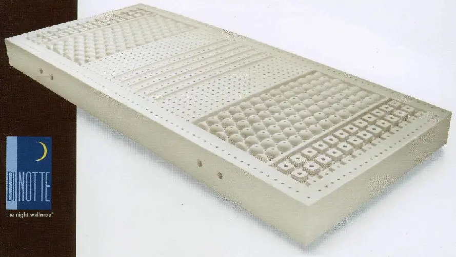 Saltea Milano Top - imagine 3