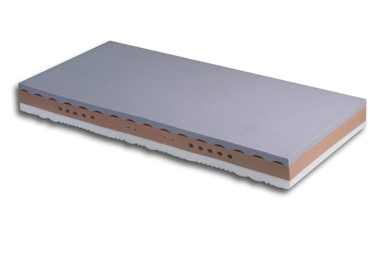 Saltea Deluxe Top - imagine 3